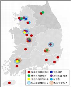 청년들의 도전을 응원하는 청년 창업 생태계 
